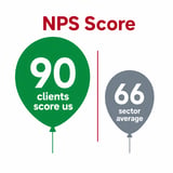 Clients Score Us 90 vs Sector Average 66-1