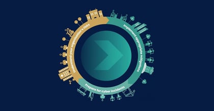 NCSC 10 Steps
