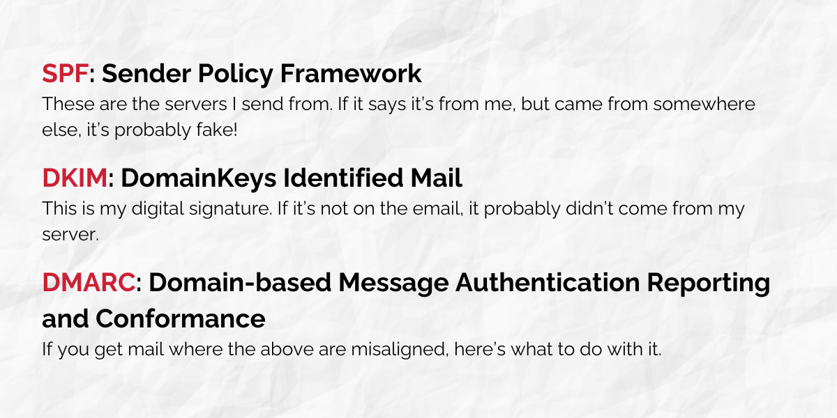 DKIM DMARC Easy Explanations