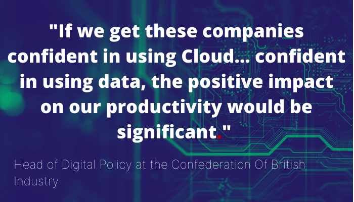 CBC productivity quote CBC productivity quote